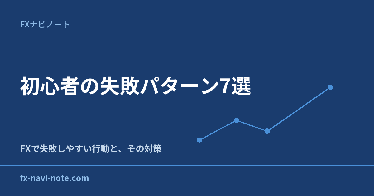 FXで失敗しやすい初心者の行動パターン7選と、対策のアイキャッチ画像