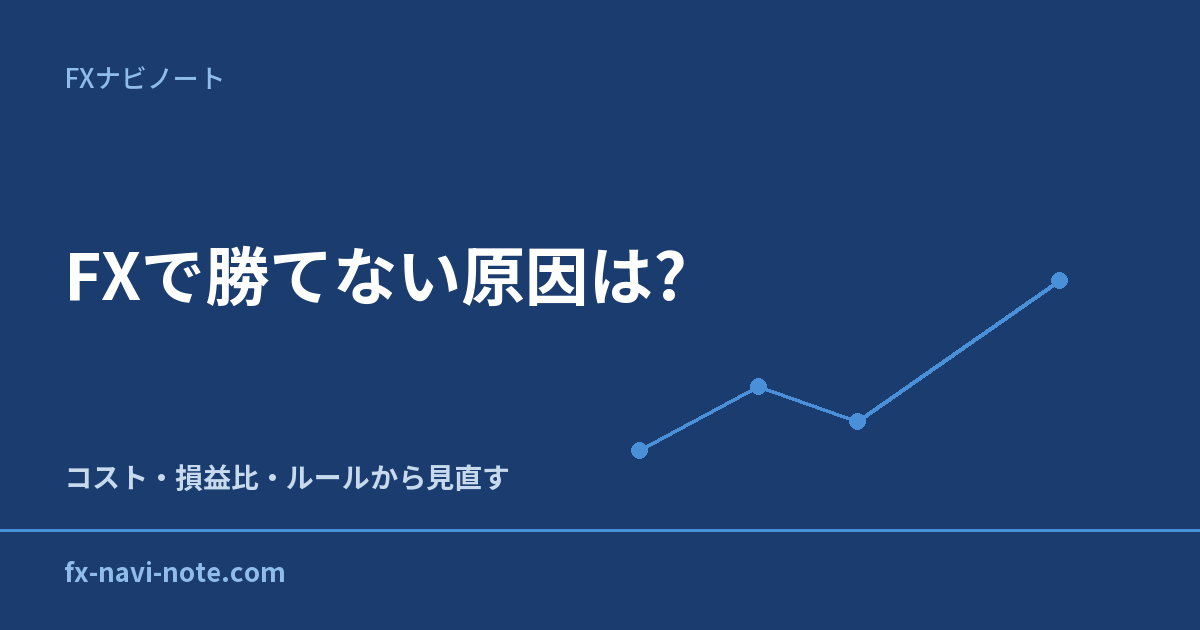 FXで勝てない原因は?コスト・損益比・ルールから見直すポイントのアイキャッチ画像